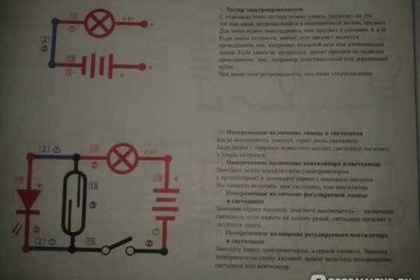 Кракен что за сайт