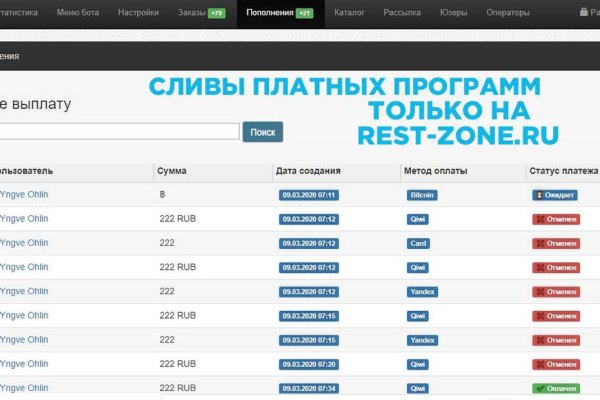 Кракен тор ссылка онлайн